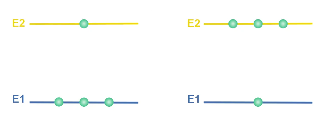 Ein Bild, das die Population inversion.png zeigt