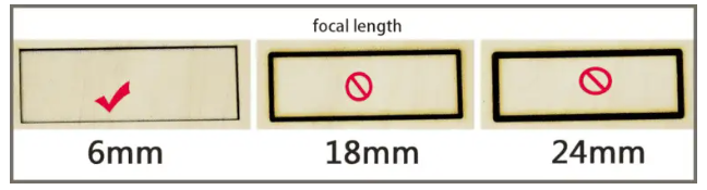 Brennweite für Laser gravur Holz