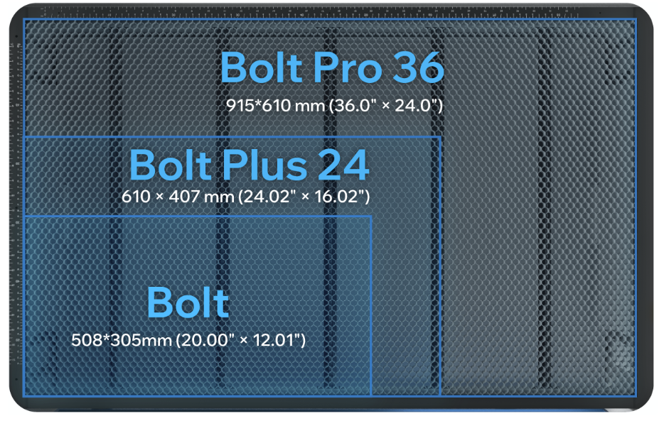 Bolzen laser graveur Arbeits bereich comparison.png