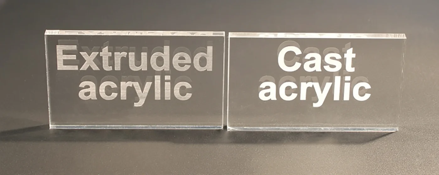Extrudiert gegen gegossenes Acryl. webp