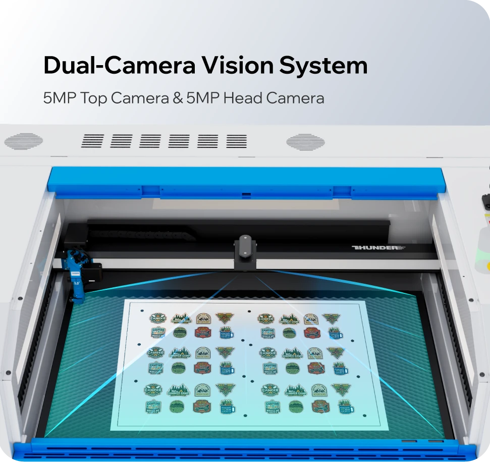 Dual-Kamera-Vision-System. webp