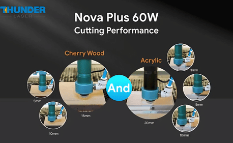 Nova Plus 60W Schneide leistung