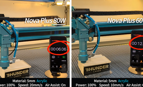 Erleben Sie den Speed Boost! Nova Plus 80W vs 60W Laser Showdown
