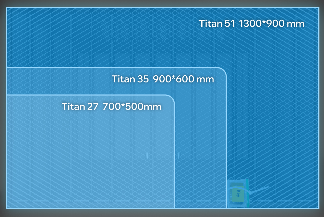 Titan tisch option