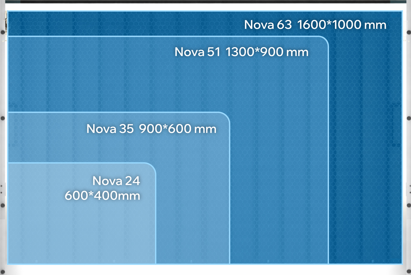 4 bed sizes of Nova laser machine